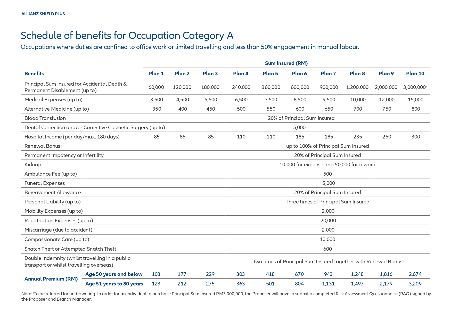 ASP_ENG_AdditionalNotes_2403_pages-to-jpg-0002