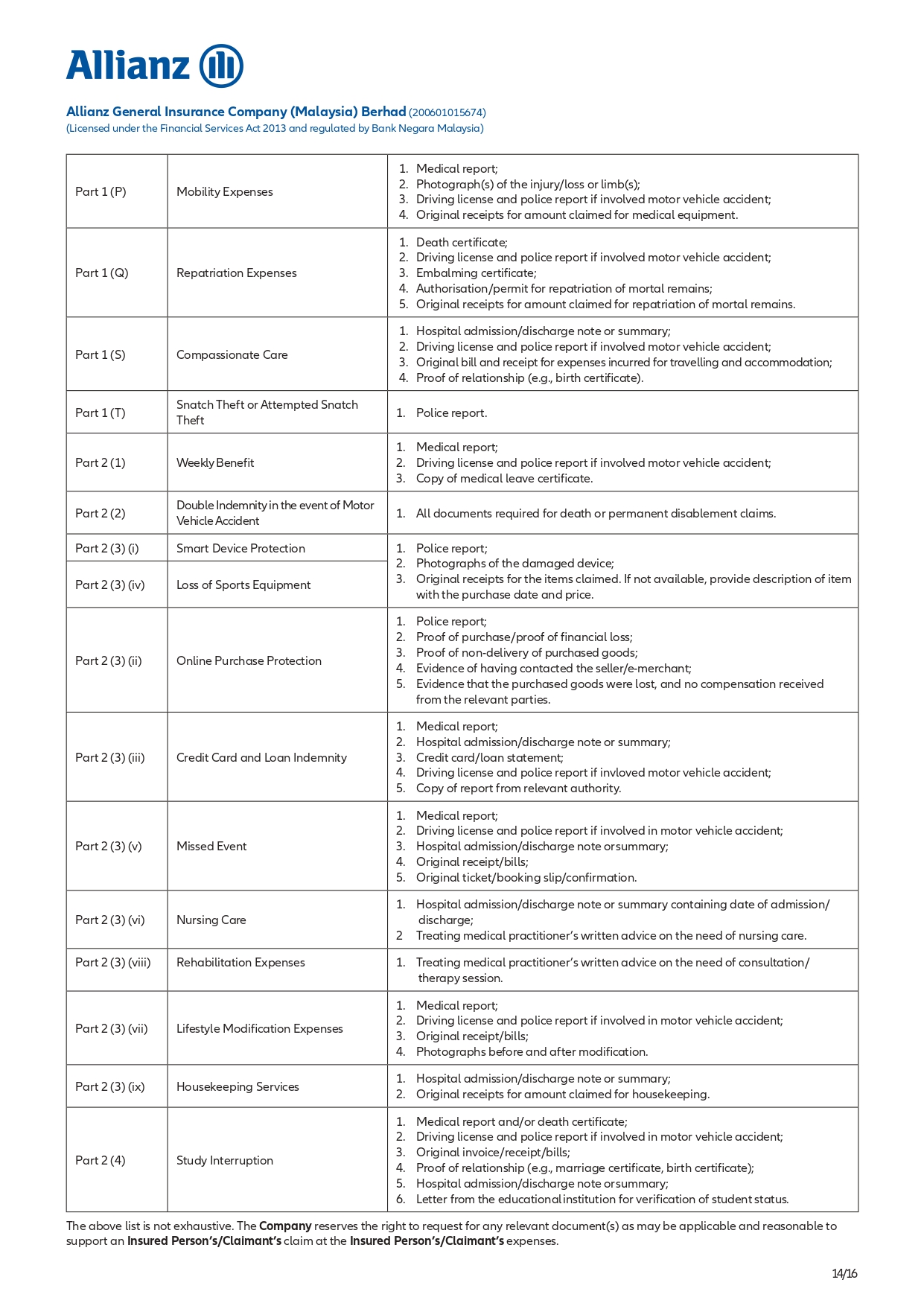 POL_100ASP_Policy_ENG_AZ0124_page-0014